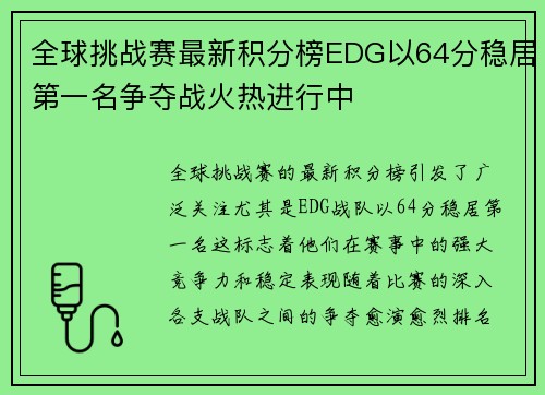 全球挑战赛最新积分榜EDG以64分稳居第一名争夺战火热进行中